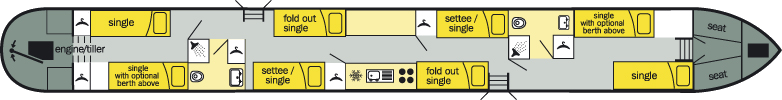 The layout of The Owl Class canal boat